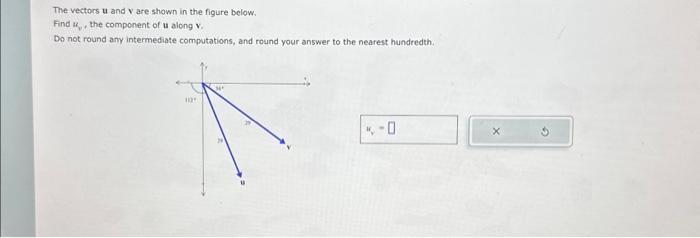 Solved The vectors u and v are shown in the figure below. | Chegg.com