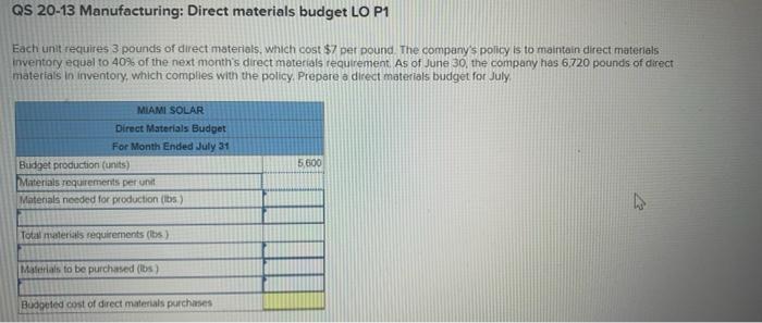 solved-a-manufacturer-s-raw-materials-inventory-account-chegg