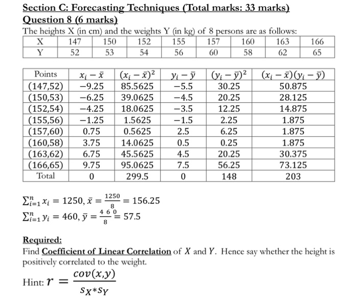 Section C Forecasting Techniques Total Marks 33 Chegg Com