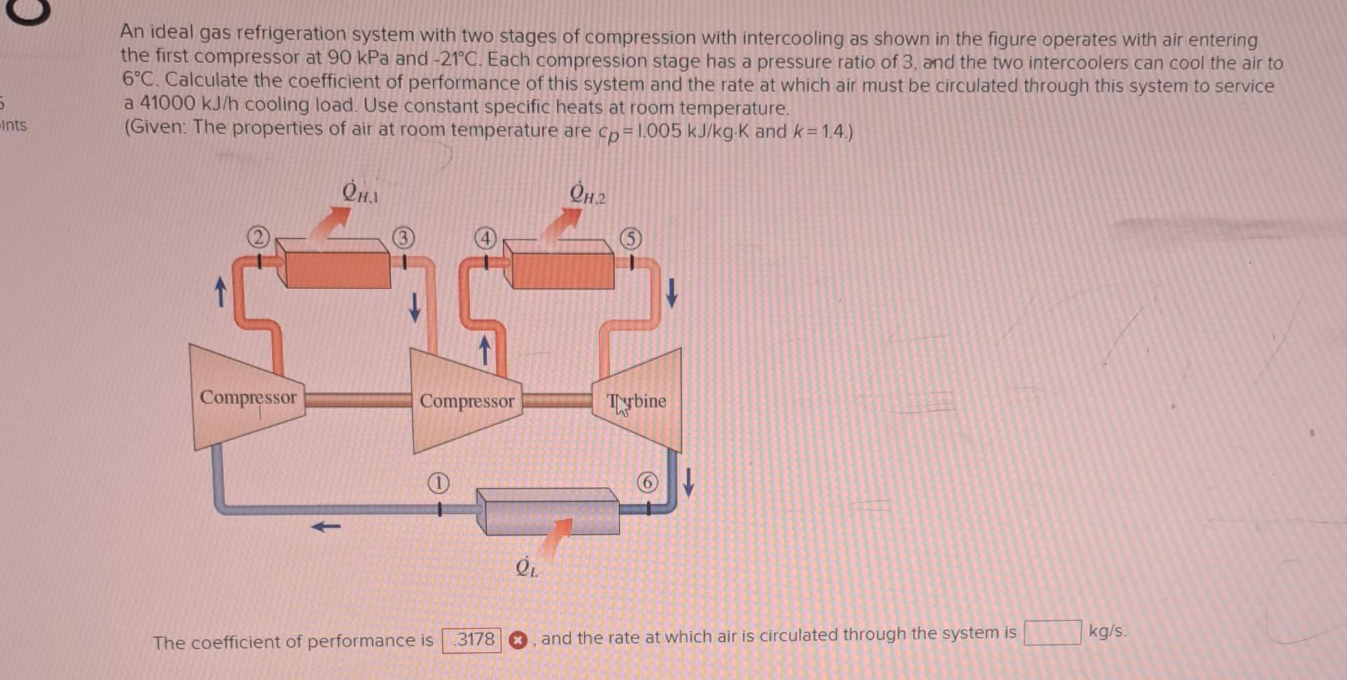 Solved An ideal gas refrigeration system with two stages of | Chegg.com