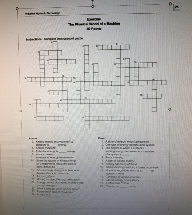 Industrial Hydraulic Technology Exercise The Physical
