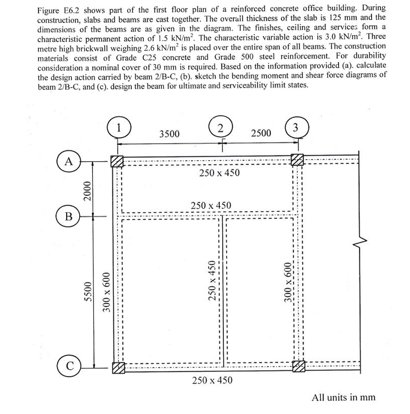 Solved Figure E6.2 ﻿shows part of the first floor plan of a | Chegg.com