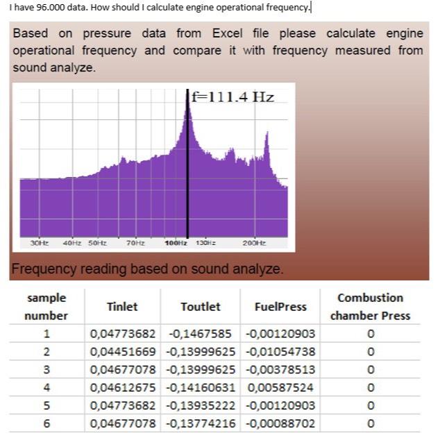 solved-i-have-96-000-data-how-should-i-calculate-engine-chegg