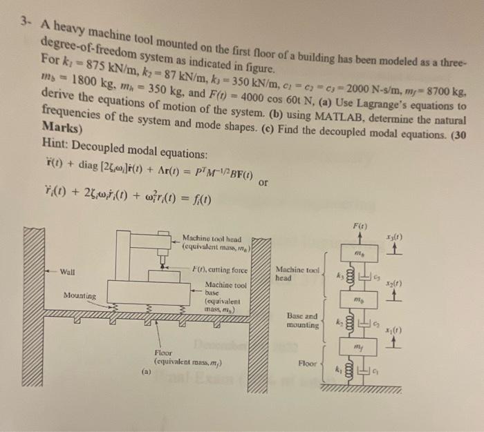 Solved 3. A heavy machine tool mounted on the first floor of | Chegg.com