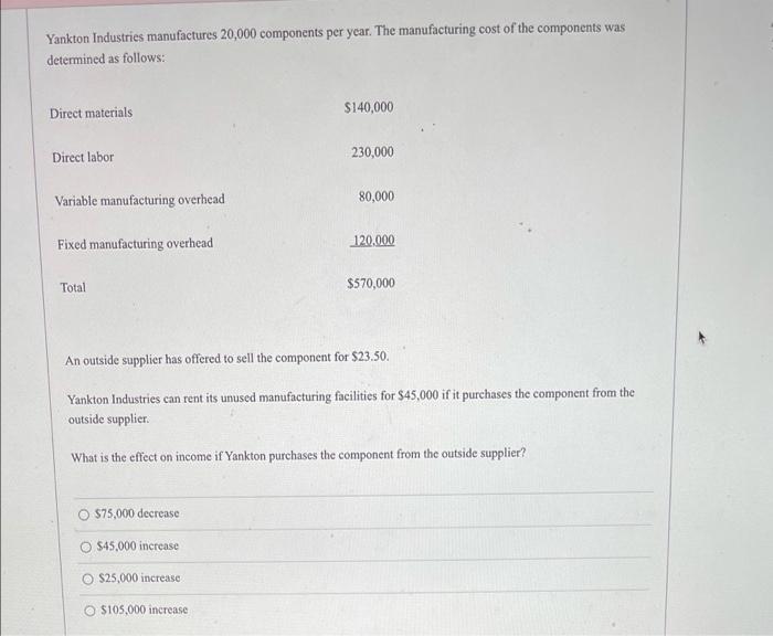 Solved Yankton Industries manufactures 20,000 components per