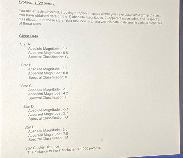 Solved Problem 1 (20 points) You are an astrophysicist, | Chegg.com
