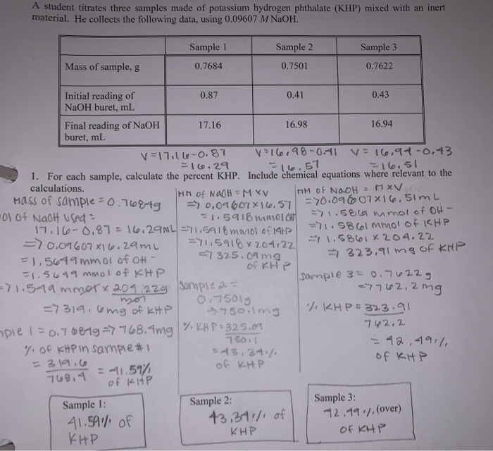 Solved 2. Perform the Qtest and calculate the average