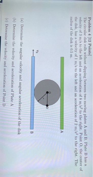 Solved Problem 4 (12 Points] The circular disk rolls without | Chegg.com