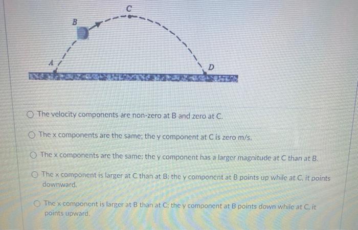 Solved A Tennis Ball Is Thrown Upward At An Angle From Point | Chegg.com