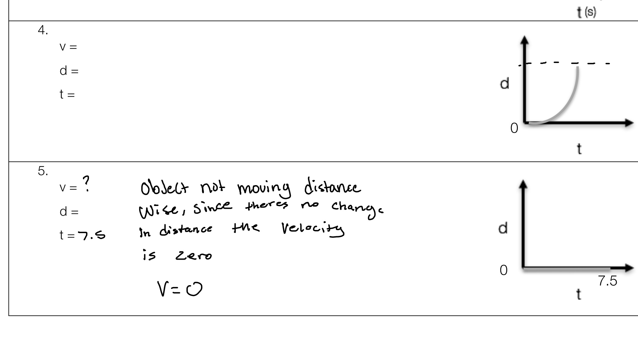 t(s)4.v=d=t=v= ?d=t=7.5 ﻿object not moving distance | Chegg.com