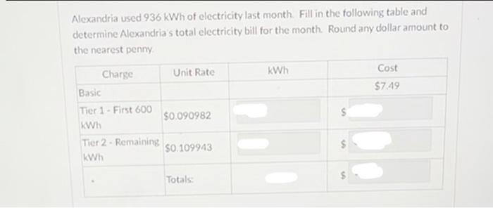 Solved Alexandria Used 936kwh Of Electricity Last Month. 