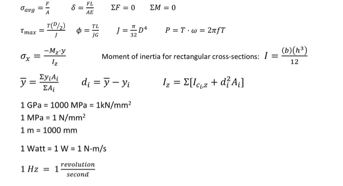 Solved Show All Work Pleasetables Below Are For Reference Chegg Com