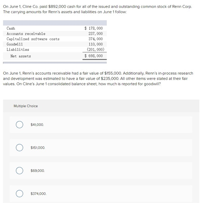 Solved On June 1. Cline Co. paid $892,000 cash for all of | Chegg.com