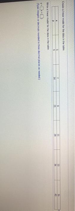 Solved Create a linear model for the data in the table 13 X | Chegg.com