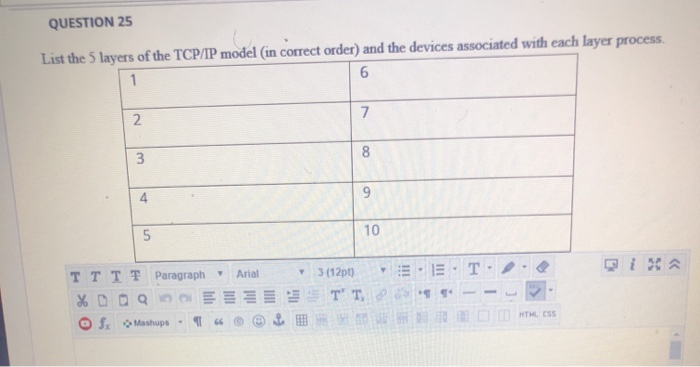 Solved QUESTION 25 List the 5 layers of the TCP/IP model in | Chegg.com