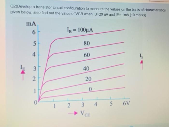 Solved Q2)Develop a transistor circuit configuration to