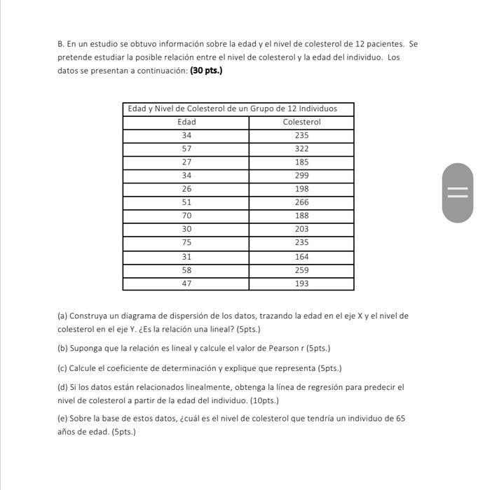 B. En un estudio se obtuvo información sobre la edad y el nivel de colesterol de 12 pacientes. Se pretende estudiar la posibl