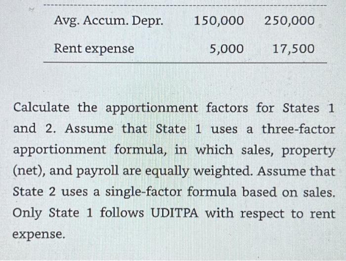 Solved assume the same facts as problem 3 except chegg