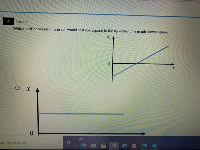 Solved 5 points Which position versus time graph would best | Chegg.com