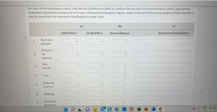 Solved For each of the following accounts, indicate the (a) | Chegg.com