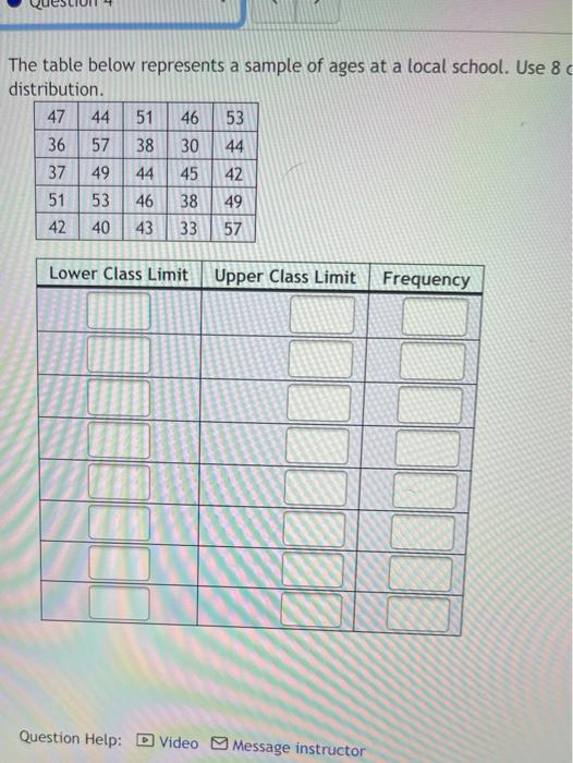 Solved The table below represents a sample of ages at a | Chegg.com