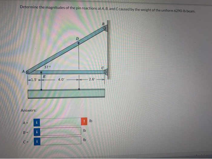 Solved Determine The Magnitudes Of The Pin Reactions At A, | Chegg.com