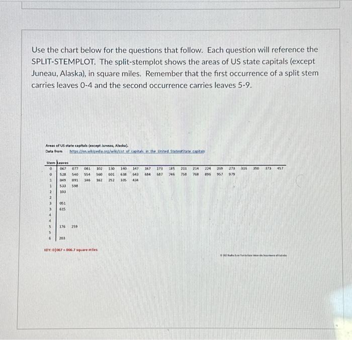 solved-use-the-split-stemplot-above-to-fill-in-the-six-chegg