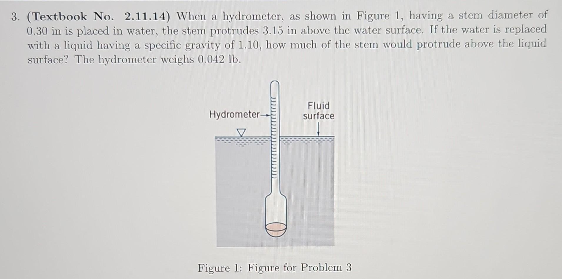 Solved 3. (Textbook No. 2.11.14) When a hydrometer, as shown