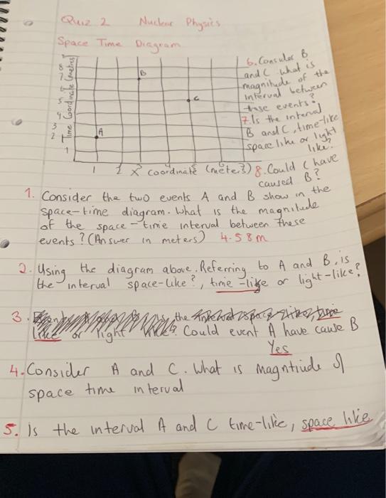 Solved Nucker Physics Space Time Diagram 8 Time Coordinate | Chegg.com