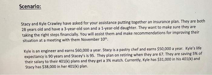 Stacy and Kyle Crawley have asked for your assistance | Chegg.com