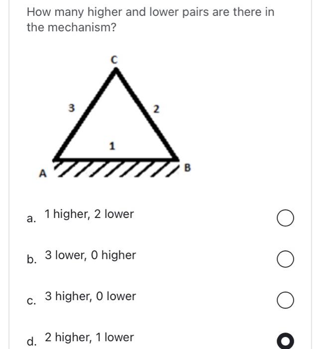 How many higher and lower pairs are there in the mechanism?
a. 1 higher, 2 lower
b. 3 lower, 0 higher
c. 3 higher, 0 lower