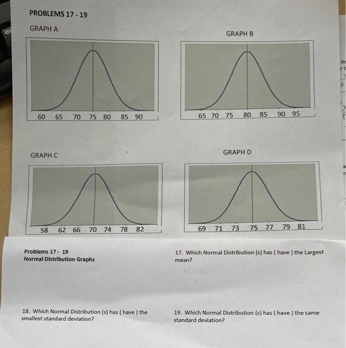 Solved PROBLEMS 17-19 GRAPHA cy GRAPH B de 60 65 70 75 80 85 | Chegg.com