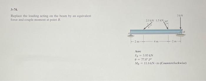 Solved Replace the loading acting on the beam by an | Chegg.com