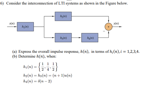 Consider the interconnection of LTI systems as shown | Chegg.com