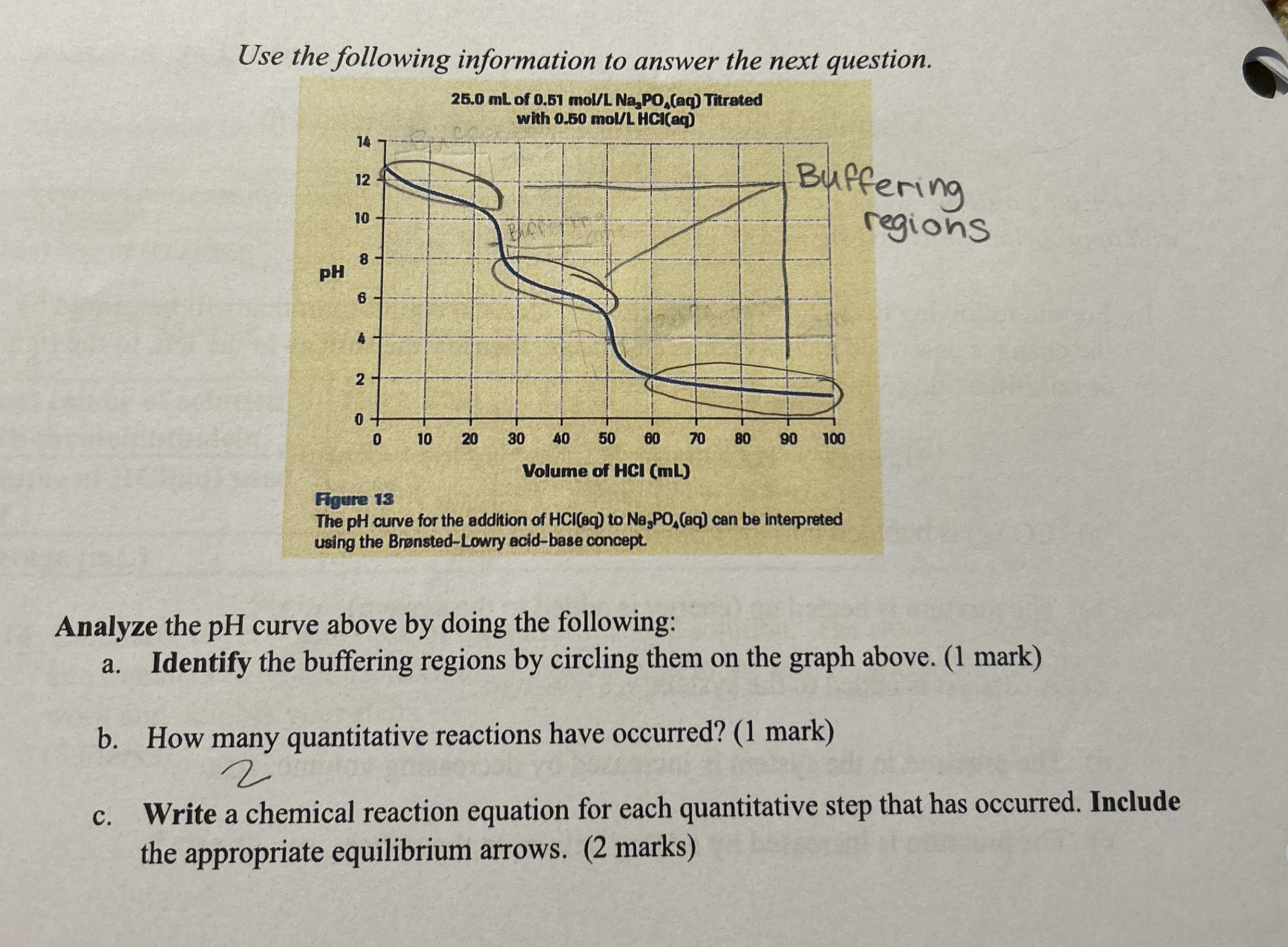 Solved Use the following information to answer the next | Chegg.com