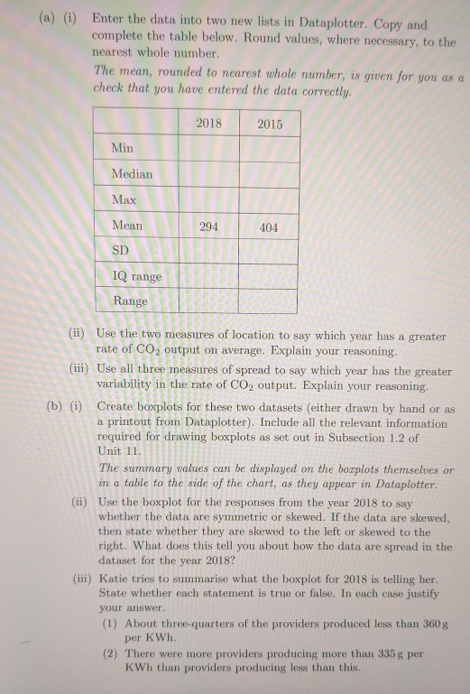 Solved (a) (i) Enter the data into two new lists in | Chegg.com