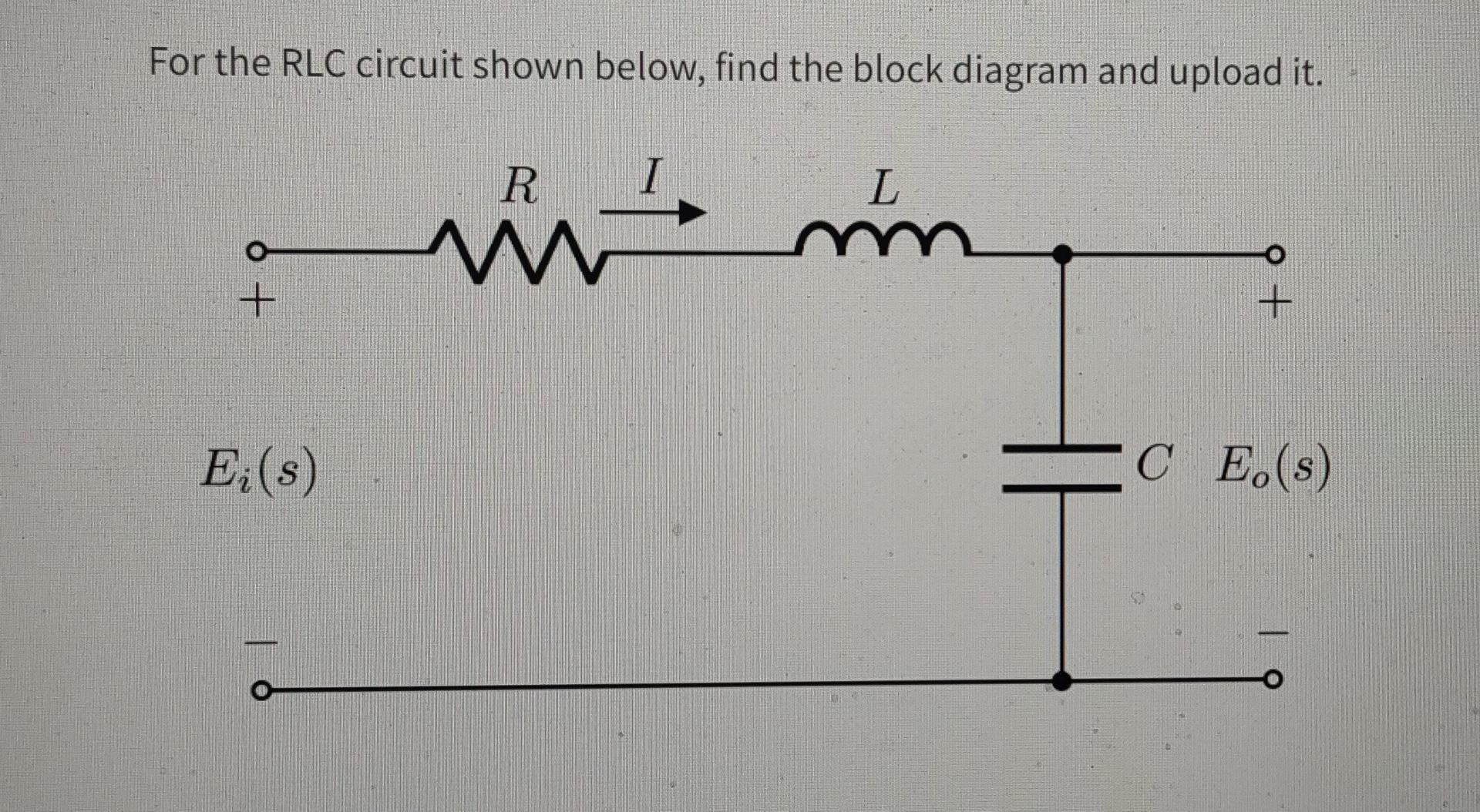 Solved For The RLC Circuit Shown Below, Find The Block | Chegg.com