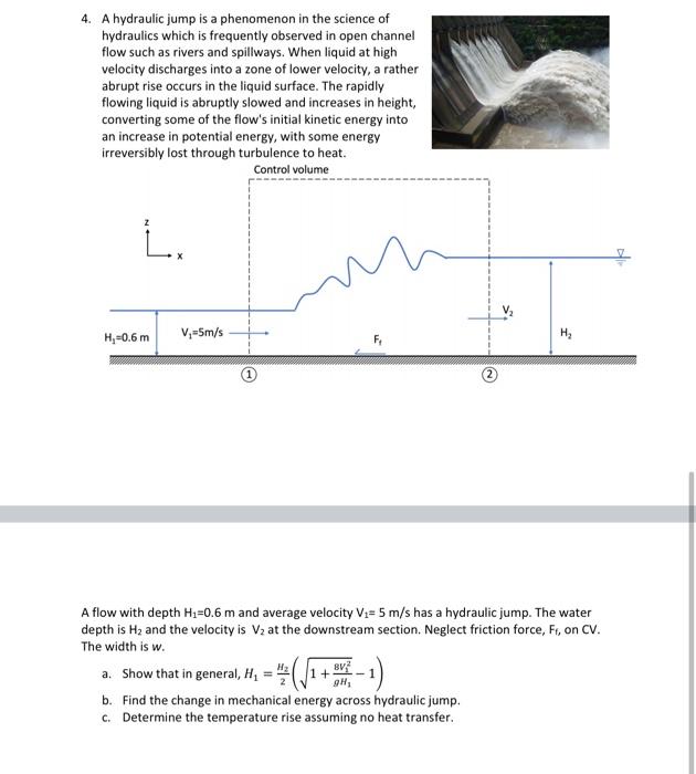 Solved 4. A hydraulic jump is a phenomenon in the science of