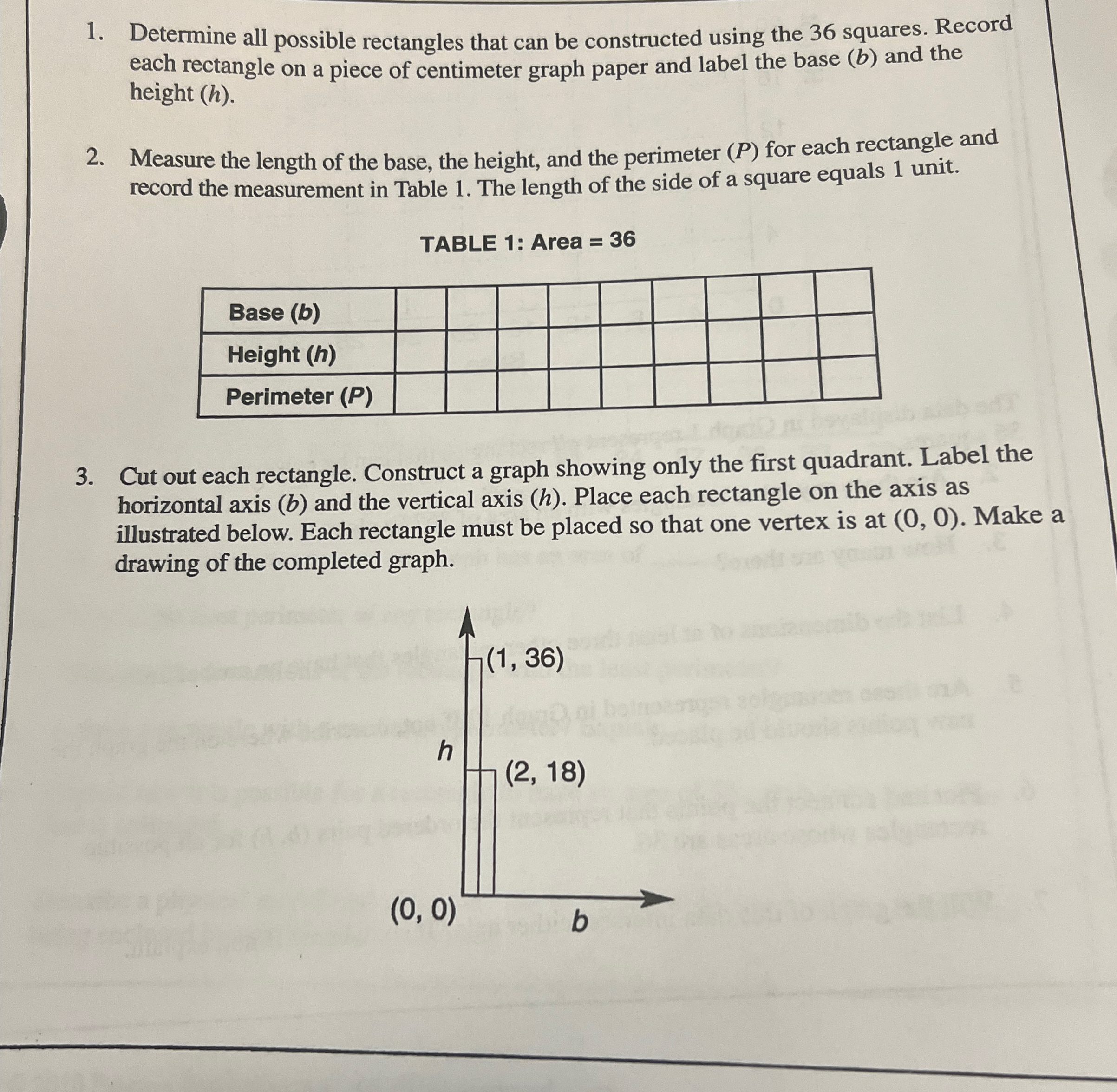 Solved Determine all possible rectangles that can be | Chegg.com