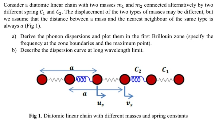 Solved Consider a diatomic linear chain with two masses mi | Chegg.com