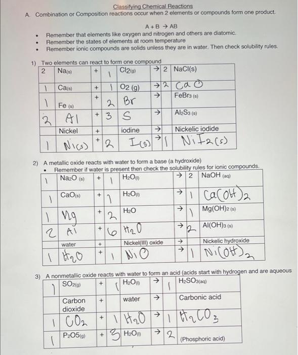 Solved Classifying Chemical Reactions A. Combination or | Chegg.com