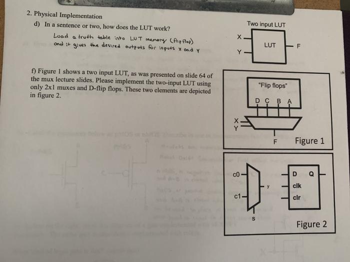 Solved Two input LUT 2. Physical Implementation d) In a | Chegg.com