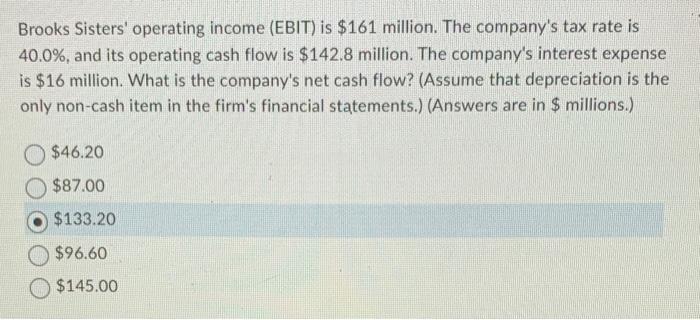 Brooks Sisters operating income (EBIT) is \( \$ 161 \) million. The companys tax rate is \( 40.0 \% \), and its operating c