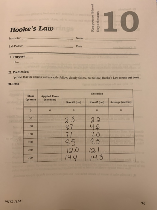 hooke's law experiment class 11