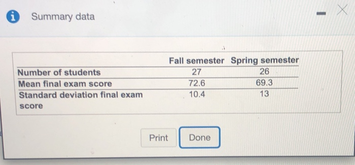 Solved A Professor Wanted To Determine Whether An Online | Chegg.com