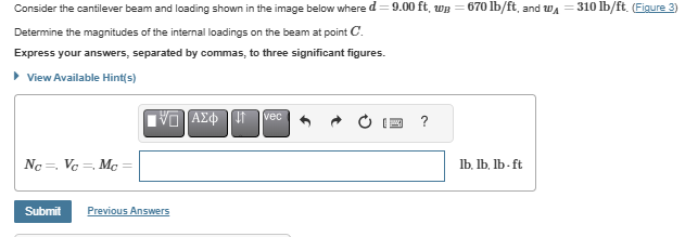 Solved Consider the cantilever beam and loading shown in | Chegg.com
