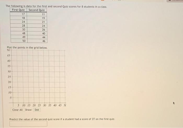 Solved The following is data for the first and second Quiz | Chegg.com
