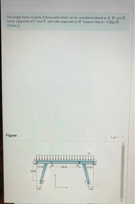 Solved The bridge frame consists of three parts which can be | Chegg.com