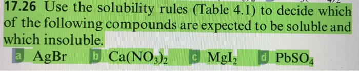 Solved 17.26 Use the solubility rules (Table 4.1) to decide | Chegg.com