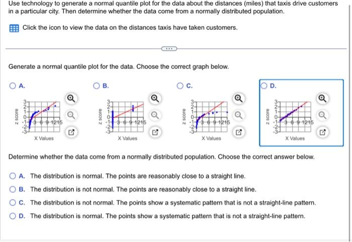 Solved Use technology to generate a normal quantile plot for | Chegg.com
